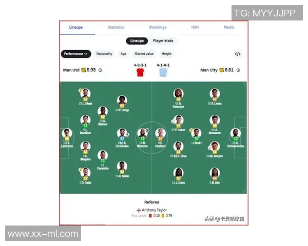 早报：曼城引进塞梅尼奥曼联接洽索帅等教练非洲杯四强名单揭晓