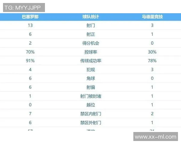马竞辉煌与低谷的交替国王杯九冠与近年仅一冠的对比分析